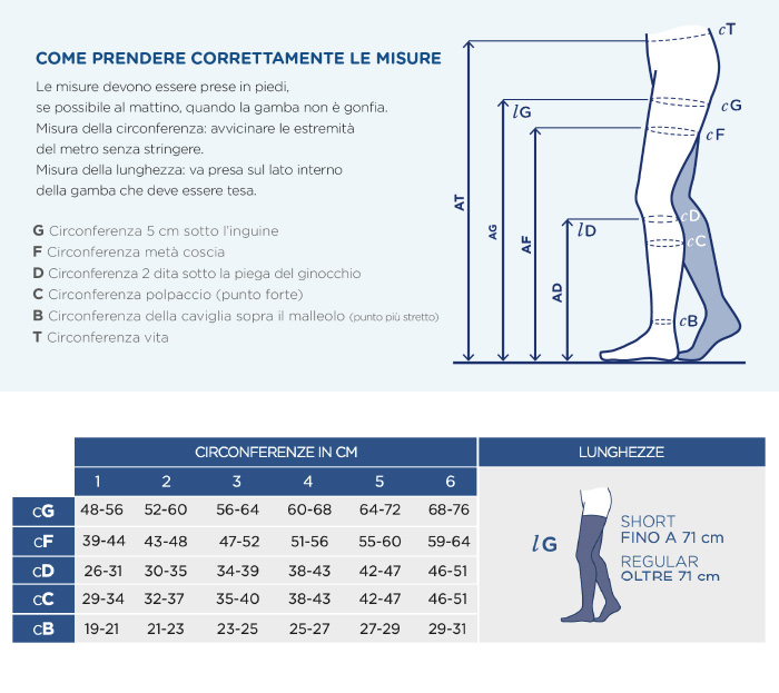 Indossa la misura perfetta
