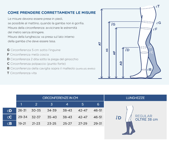 Indossa la misura perfetta