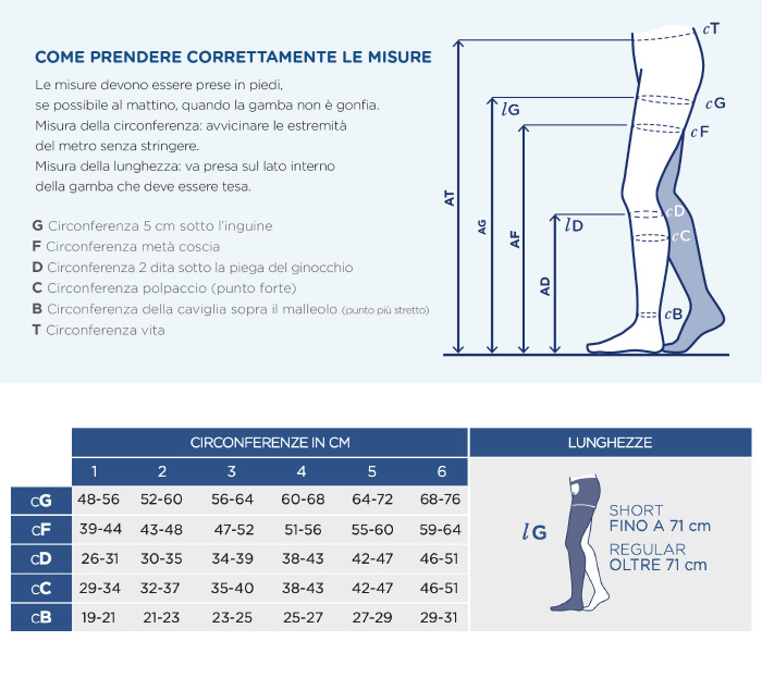 Indossa la misura perfetta