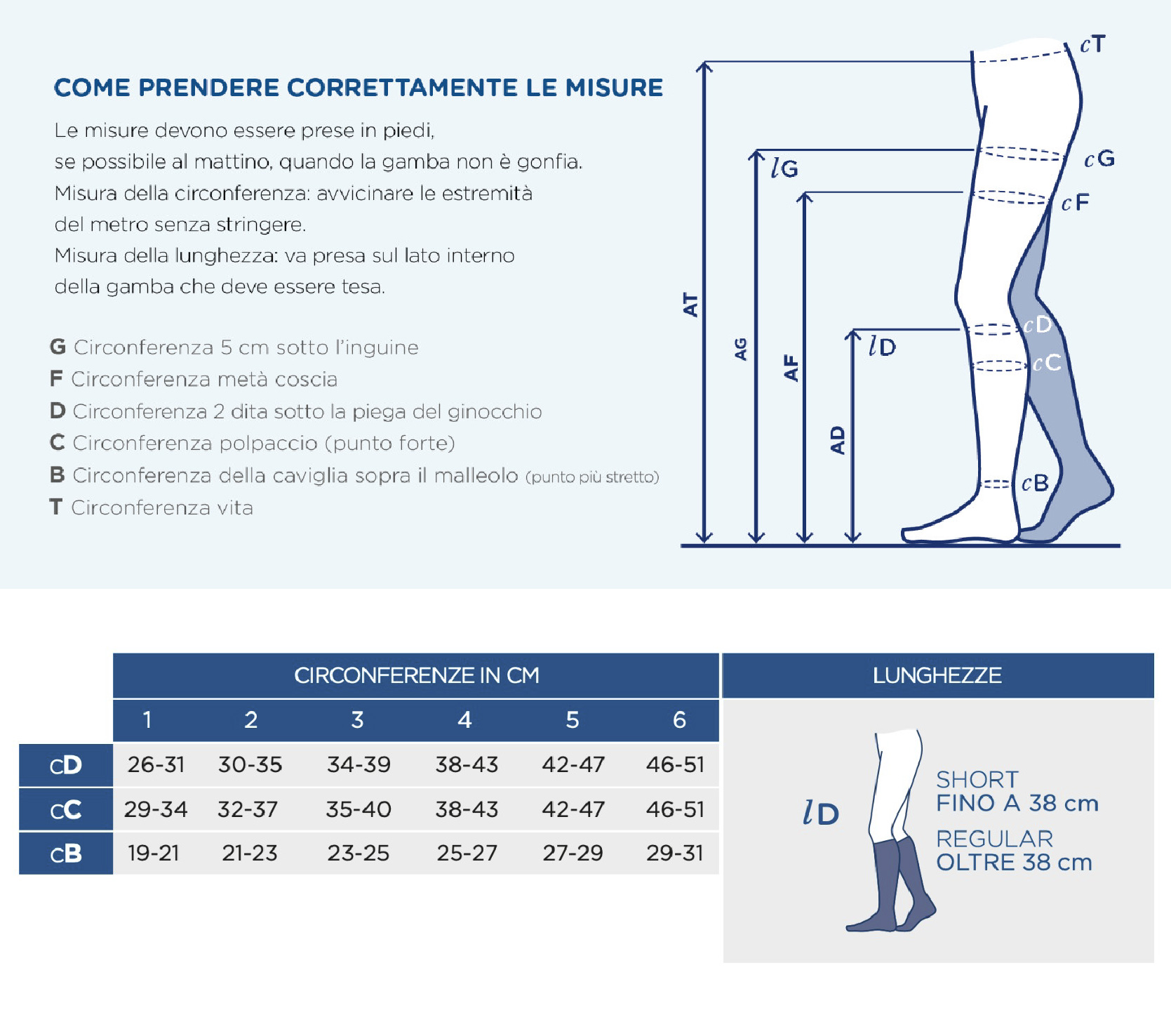 Indossa la misura perfetta
