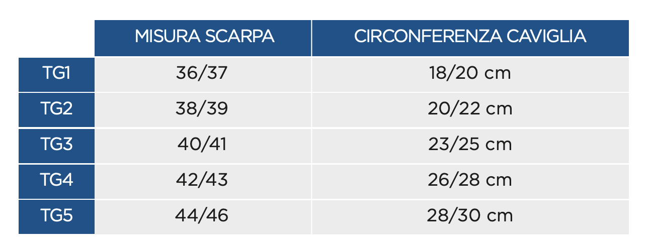 Trova la taglia più adatta a te