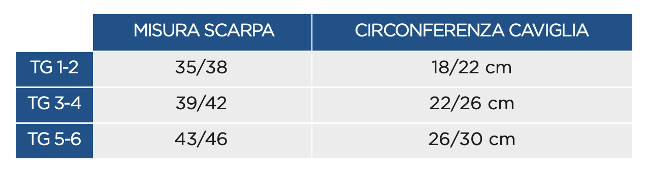 Trova la taglia più adatta a te