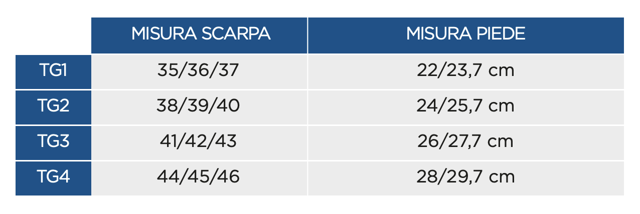 Trova la taglia più adatta a te